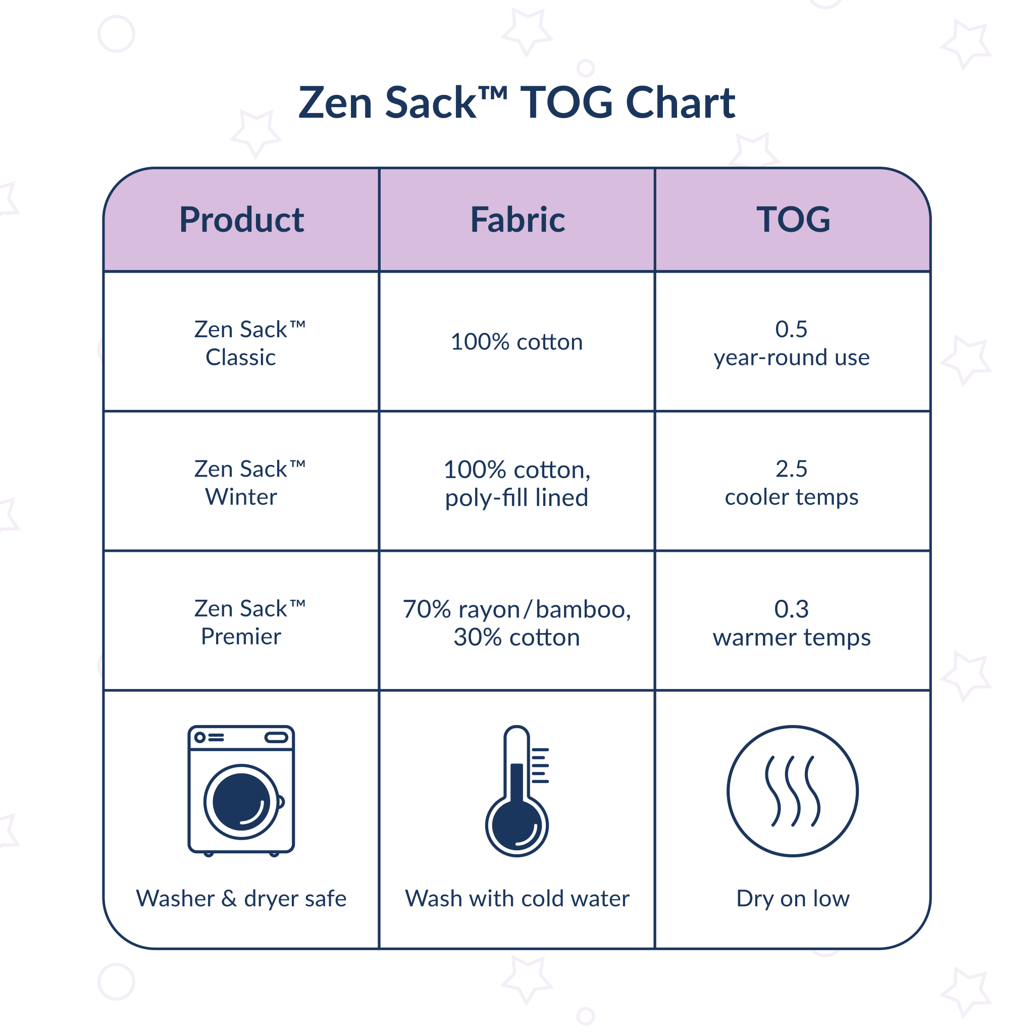 Zen Sack® Winter 2 Pack