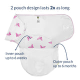 Blushing Butterflies