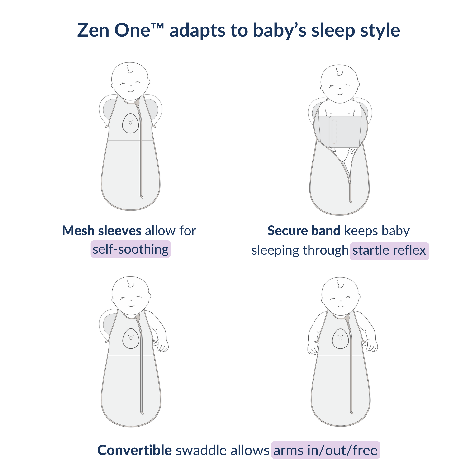 Zen One Classic