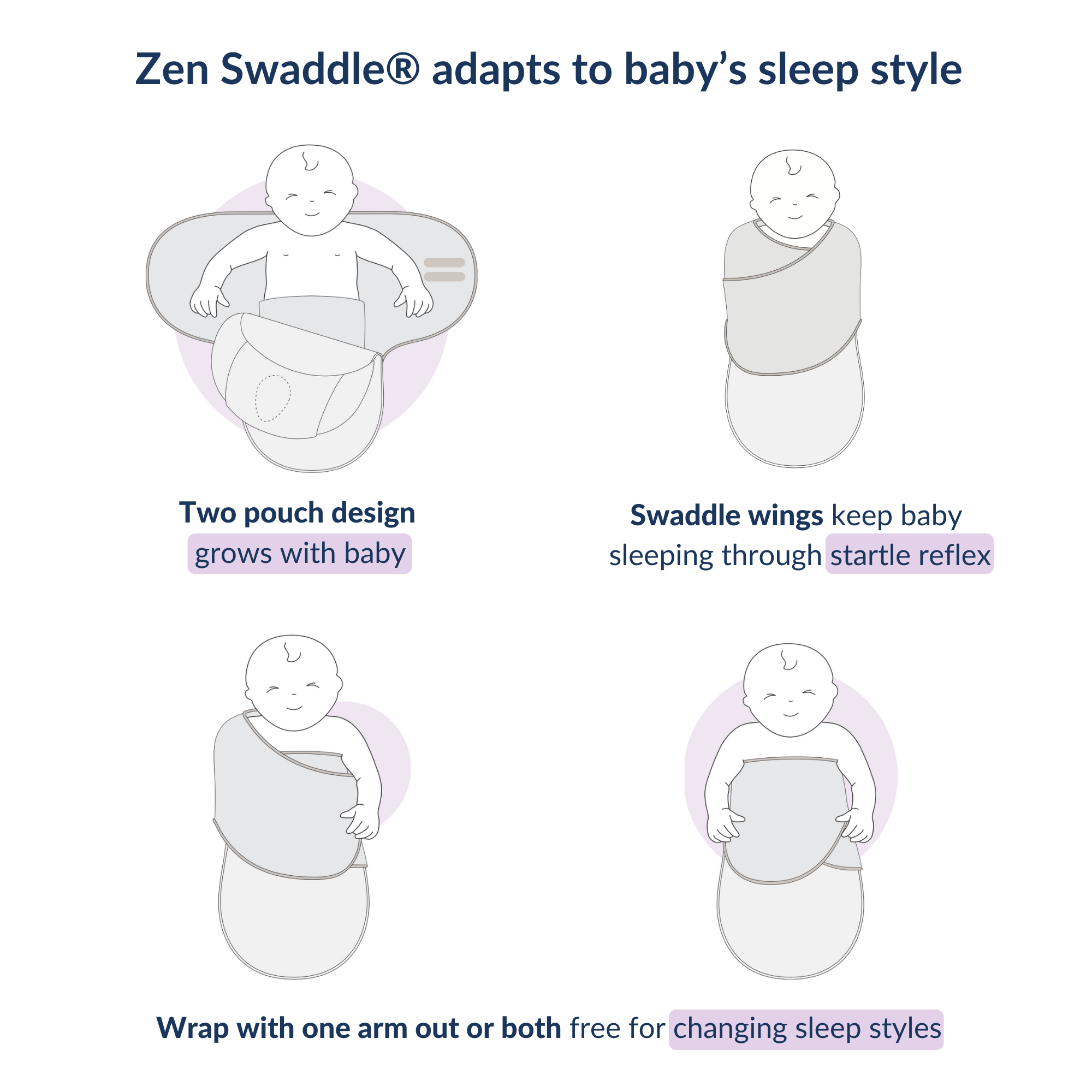 Zen bean swaddle hotsell